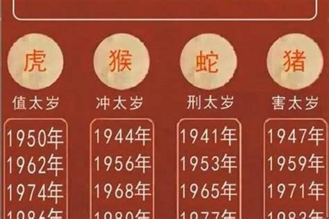 属虎人2023年运势|属虎2023年运势及运程详解 2023年属虎人的全年每月运势